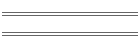 Rates